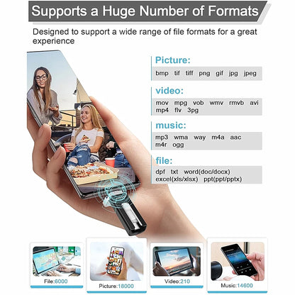 Pink BackupMyFilesNow 32GB USB 3.0 4-in-1 flash drive for iPhone, iPad, Android phones, and external storage.