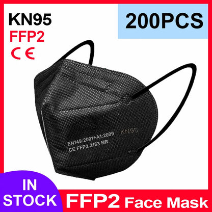 Pink 5-layer KN95 face mask filters for adults, reusable, FFP2 surgical masks with CE certification, from BackupMyFilesNow.com.