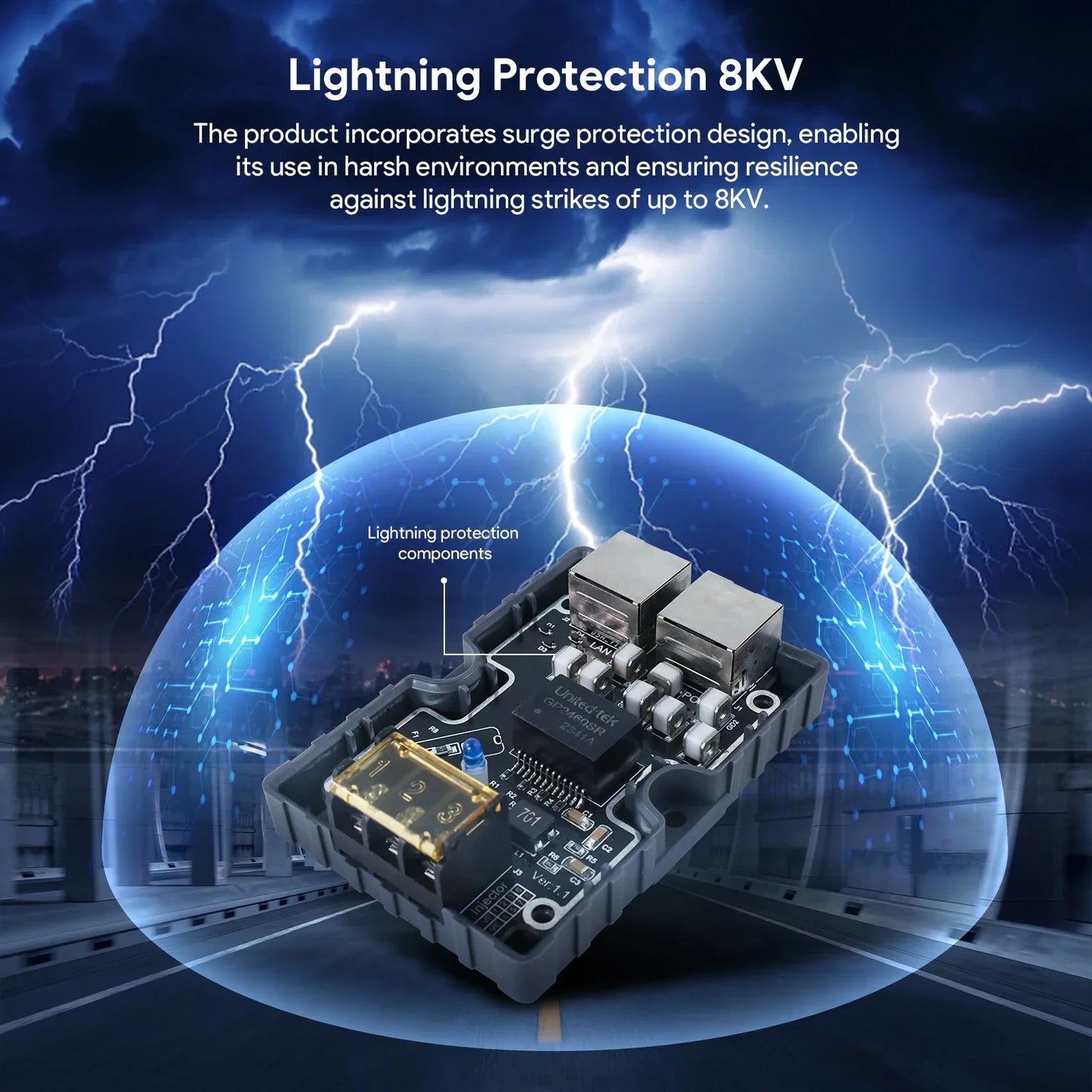 EDUP PW9603 Starlink 150W GigE PoE injector with lightning protection and surge safety for Starlink V2/Gen3 network connection