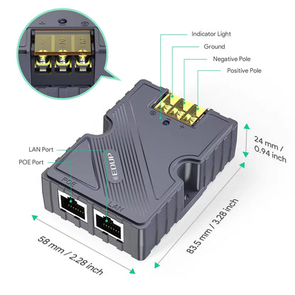 EDUP PW9603 Starlink 150W GigE PoE Injector with lightning protection and surge safety for Starlink V2/Gen3 network.