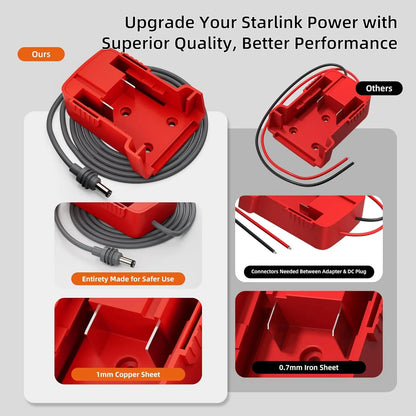 Milwaukee 18V battery adapter mini power cable for Starlink, featuring a power converter compatible with DC power cables.