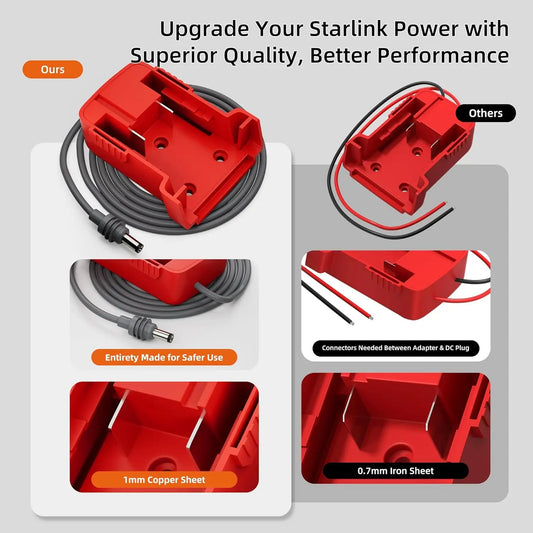 Milwaukee 18V battery adapter mini power cable for Starlink, featuring a power converter compatible with DC power cables.
