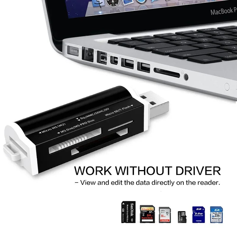 Red BackupMyFilesNow.com high-speed USB 2.0 card reader with multiple slots for Micro SD, SDHC, TF, MMC, M2, and Memory Stick.