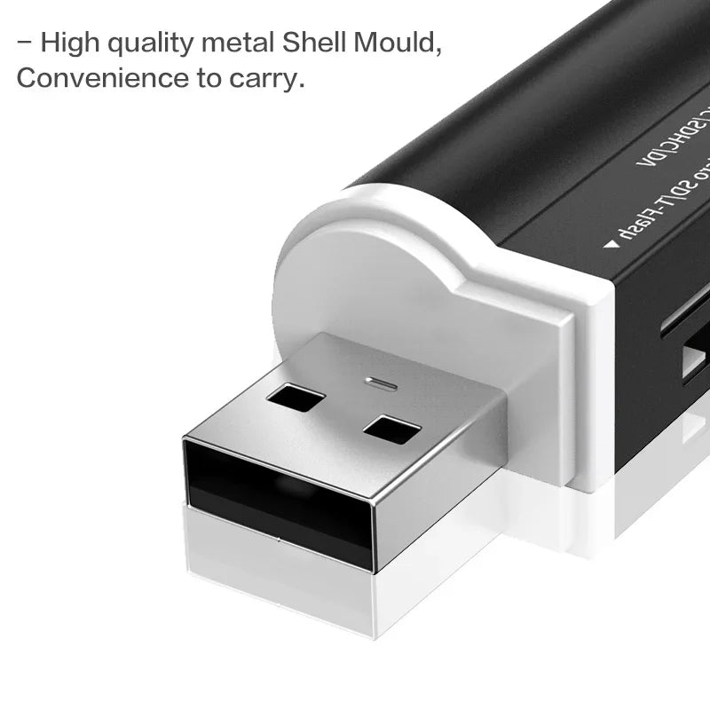High-speed USB 2.0 card reader for Micro SD, SDHC, TF, MMC, M2, and Memory Stick, compatible with PC and laptop.
