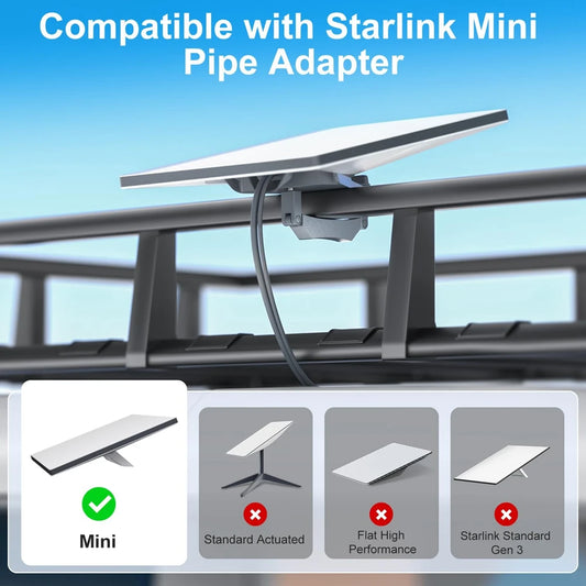 Starlink Mini Car Roof Mount by BACKUPMYFILESNOW.COM for satellite internet kit on vehicle or yacht roof, sturdy mounting system.