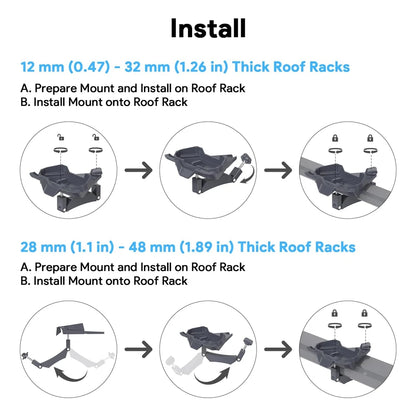 BackupMyFilesNow® Starlink Mini Car Roof Mount for satellite internet kit, mounted on car roof for yacht or vehicle use.