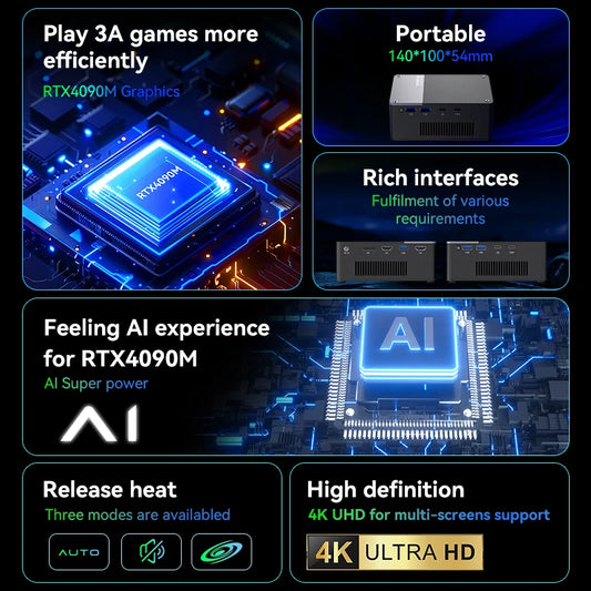 Mini PC with MOREFINE 2025 G1 AI RTX 4090M graphics card, 16GB GDDR6, Thunderbolt 3, external GPU setup.