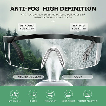 Clear anti-fog safety glasses by BACKUPMYFILESNOW.COM® with wide vision, over-spec design, ANSI Z87 approved, suitable for industrial and lab use.