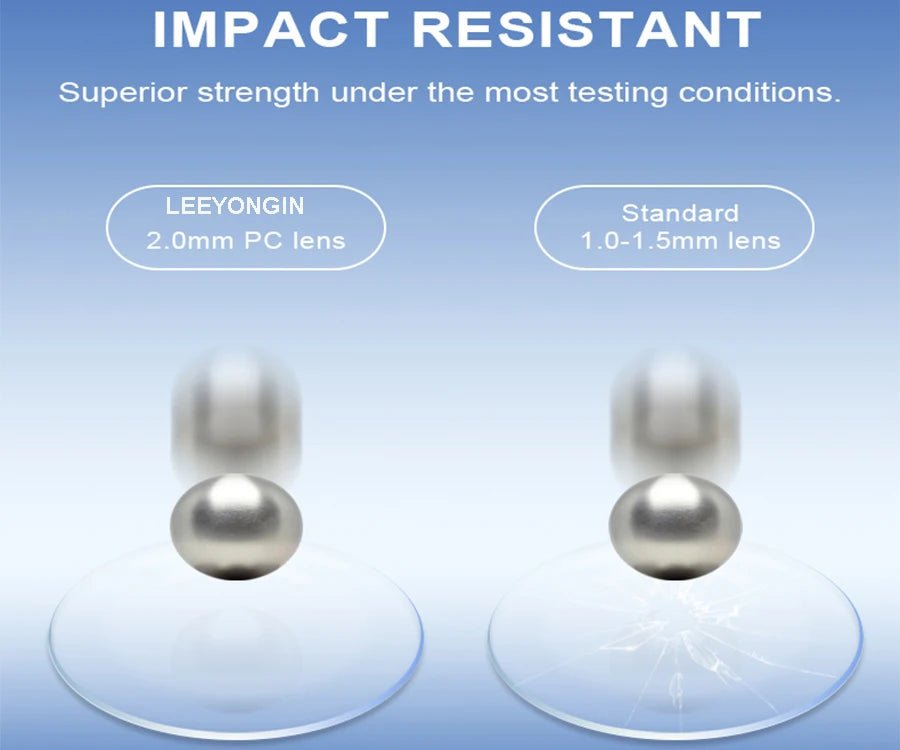 Clear anti-fog safety glasses by BACKUPMYFILESNOW.COM, over-spec protective goggles for industrial work and lab use with wide vision.