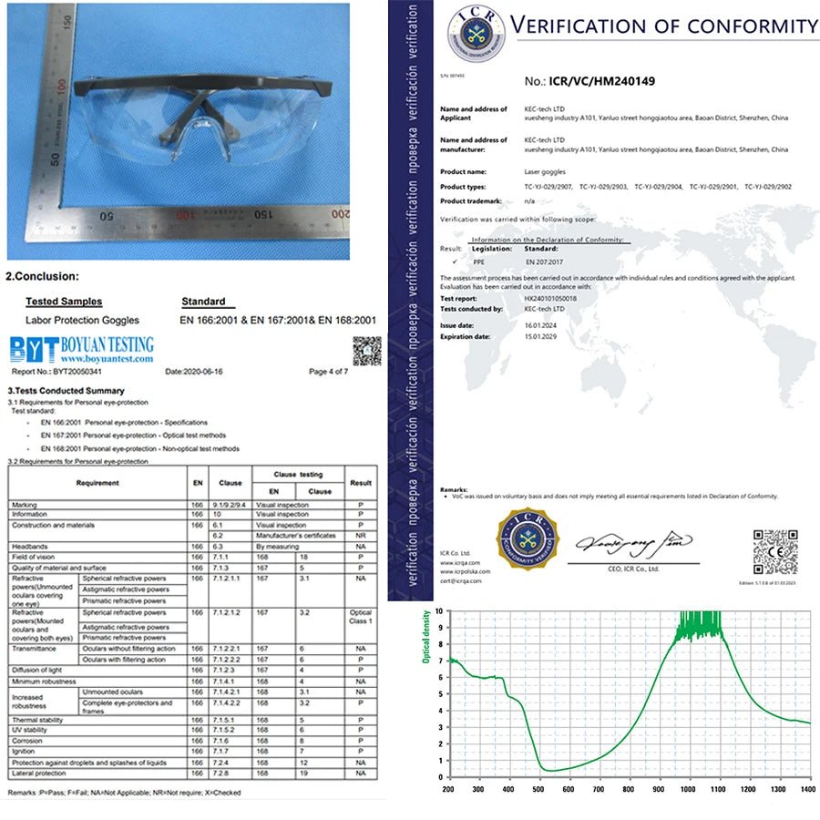 Clear anti-fog safety glasses with over-spec design, ANSI Z87 approved industrial protective eyewear with wide vision.