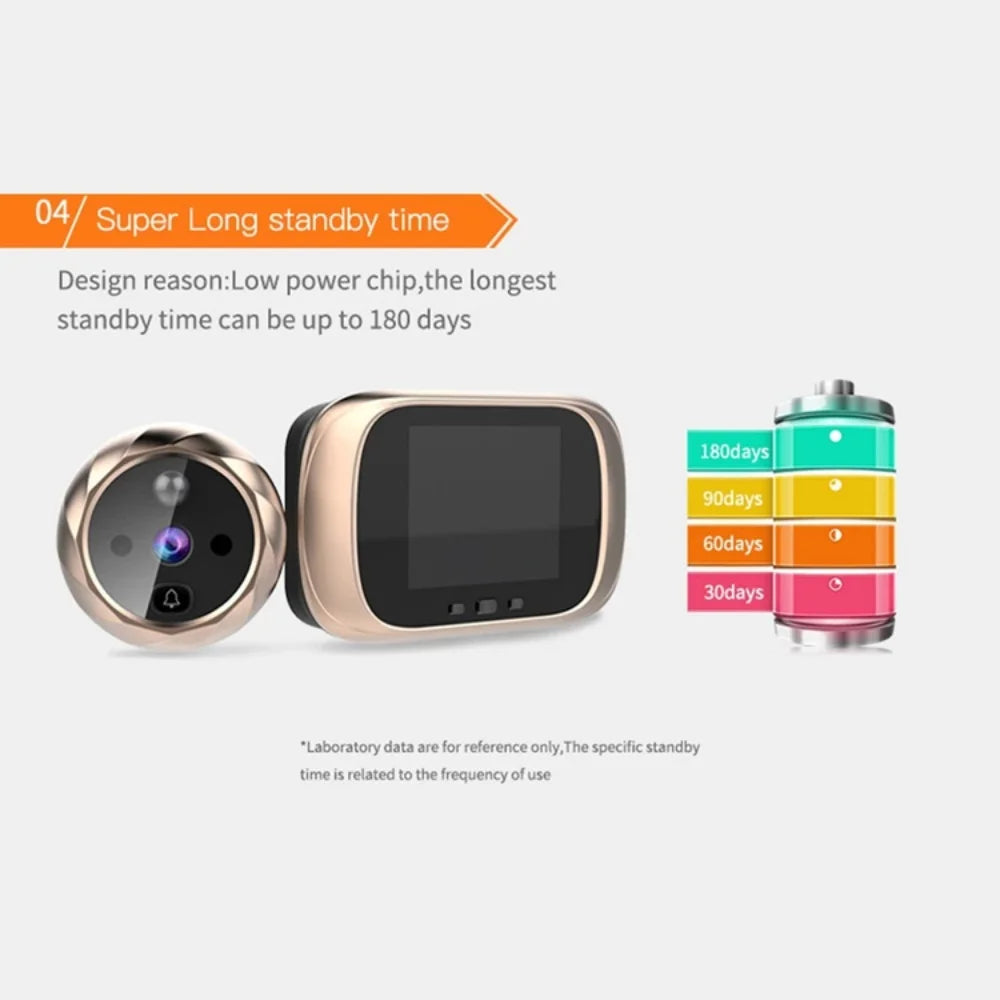 Silver digital door viewer with 2.8-inch screen, night vision, and camera for home security and door monitoring.