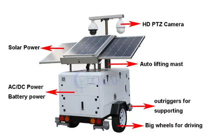 800W solar panel mobile monitoring trailer with security camera, wireless alarm, and cloud storage for outdoor surveillance.