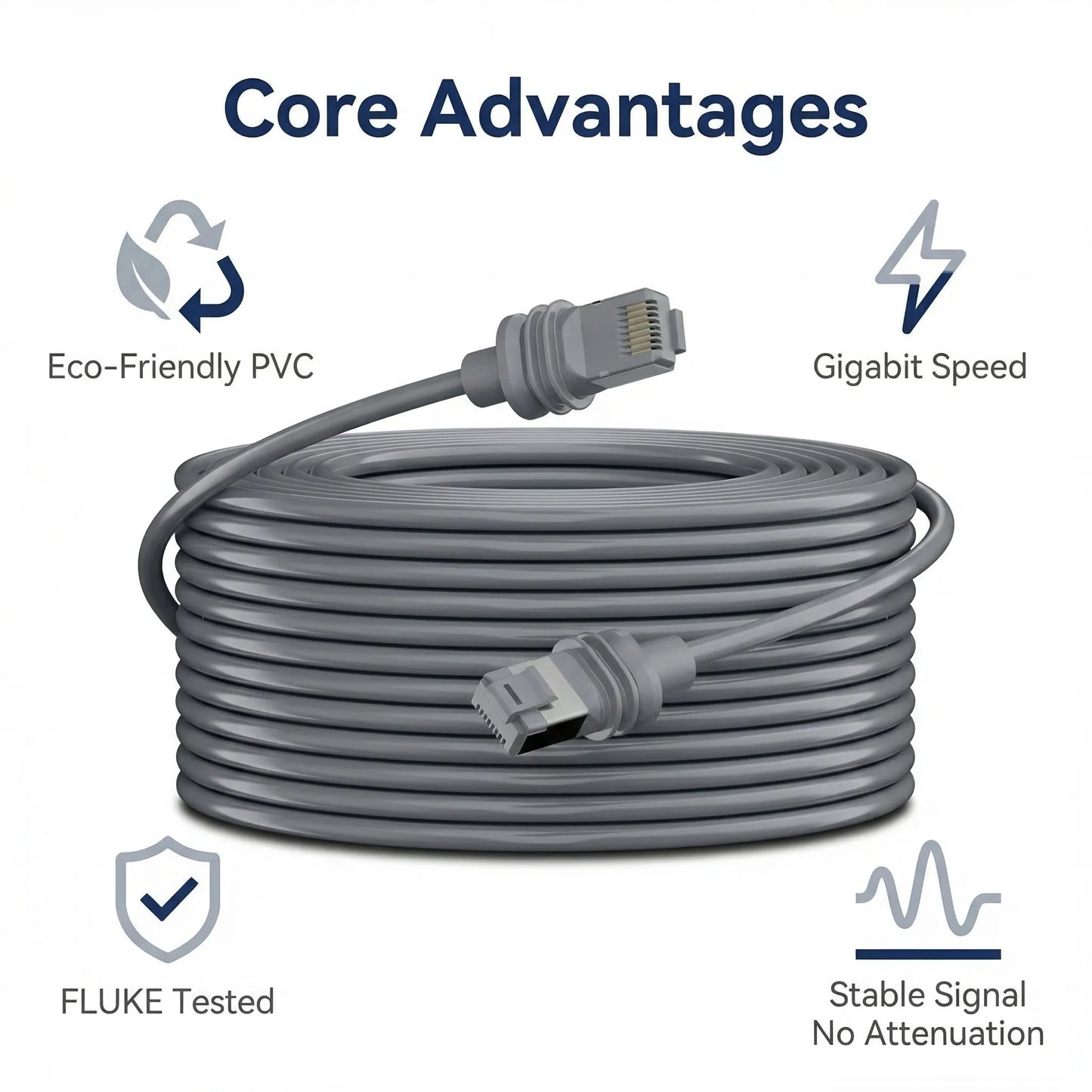 Starlink 3rd Gen Router Ethernet Cable, Waterproof Gigabit RJ45 Ethernet cable for Starlink routers by BACKUPMYFILESNOW.COM®