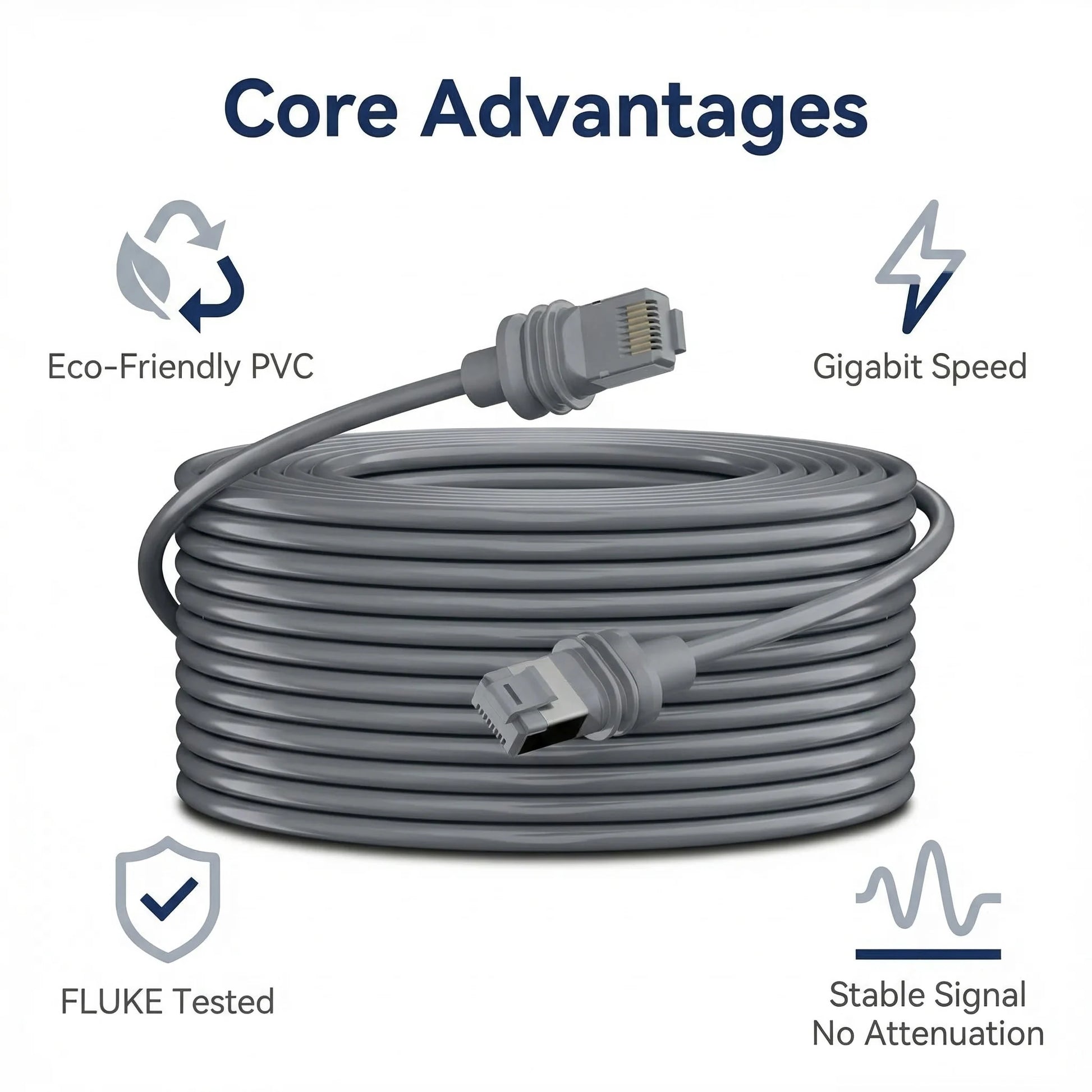 Starlink 3rd Gen Router Ethernet Cable, Waterproof Gigabit RJ45 Ethernet cable for Starlink routers by BACKUPMYFILESNOW.COM®