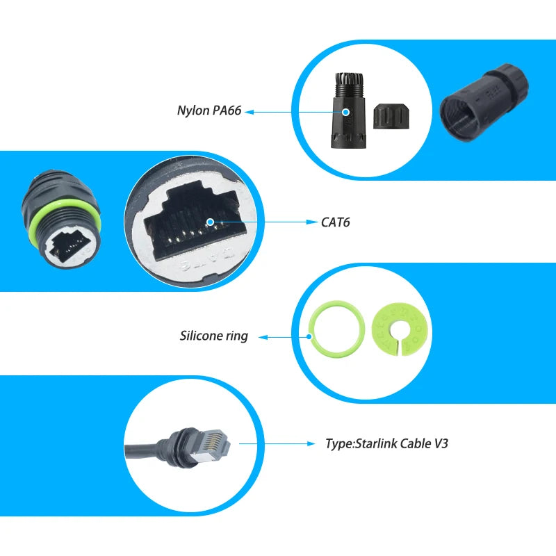 Starlink Gen 3 to CAT6 Ethernet cable connector by BACKUPMYFILESNOW.COM, 0.5m outdoor cable for fast data transmission