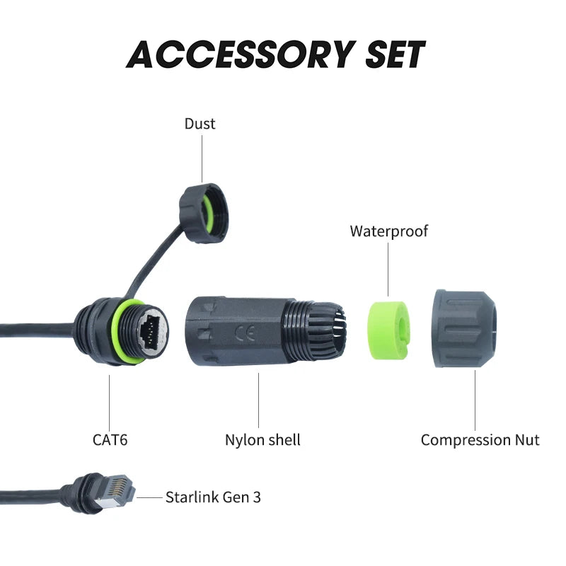 Starlink Gen 3 to CAT6 Ethernet cable connector by BACKUPMYFILESNOW.COM® for outdoor, no-delay data transmission, 0.5 or 1 meter length.
