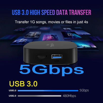 Smart TV box T1+ with 8GB RAM, 128GB storage, Android 16, WiFi 6, Bluetooth 5.4, 8K Ultra HD media player interface