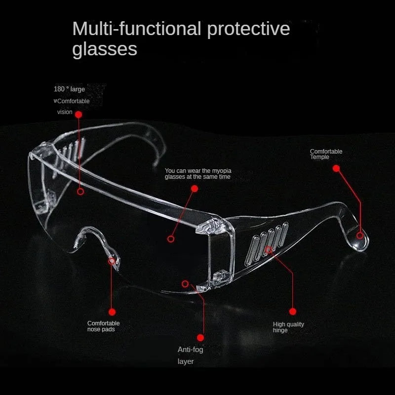 BACKUPMYFILESNOW® Blinds Goggles with anti-splash, impact-resistant, anti-fog, and droplet protection for industrial safety and riding.