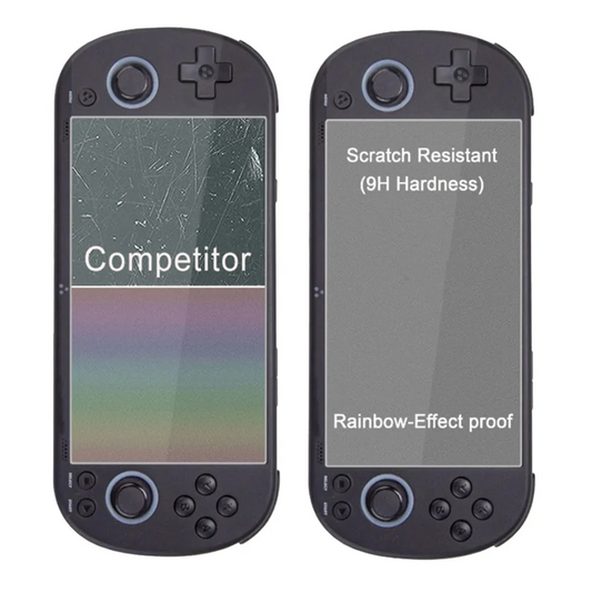 BackupMyFilesNow.com DIGIT-For Trimui Smart Pro game console protective glass with 9H tempered, anti-scratch HD screen protector.