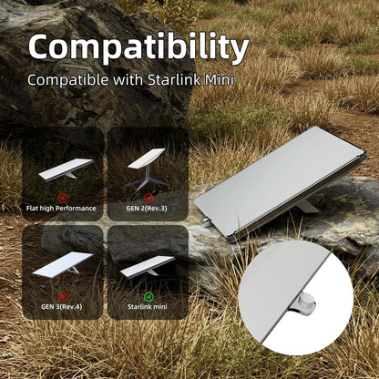 Transparent protective shell for Starlink Mini PC, durable anti-collision cover designed to safeguard Starlink Mini accessories.