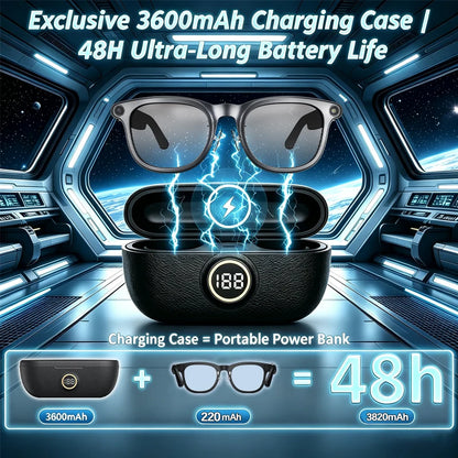 Smart glasses with transparent lenses, 800W HD camera, 3600mAh charging case, AI voice assistant, and anti-shake stabilization.