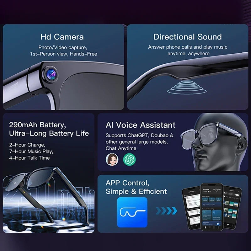 Smart AI translation smart glasses with transparent lenses, 4K camera, Bluetooth, and intelligent recording for photos, calls, and object recognition.