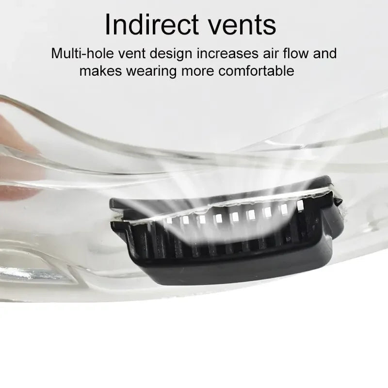 Clear safety goggles with anti-splash dust-proof lenses, providing eye protection for industrial, lab, and research work.