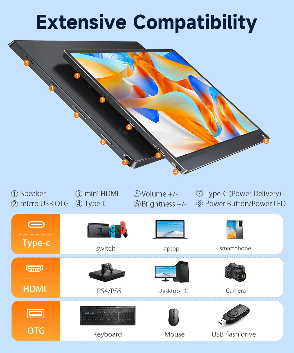 UPERFECT portable monitor with 15.6-inch IPS touchscreen, 120Hz refresh rate, USB-C and HDMI, built-in 10800mAh battery for gaming