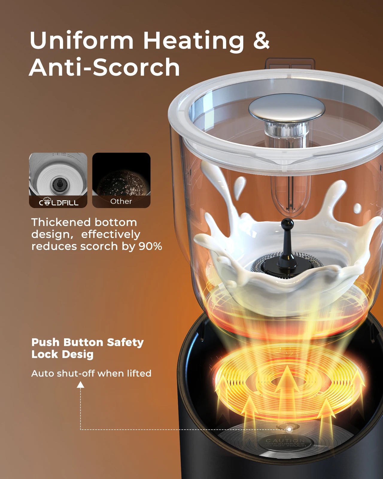 Electric milk frother and steamer for coffee, 8-in-1 BackupMyFilesNow.com, large 400ml capacity, detachable and dishwasher safe