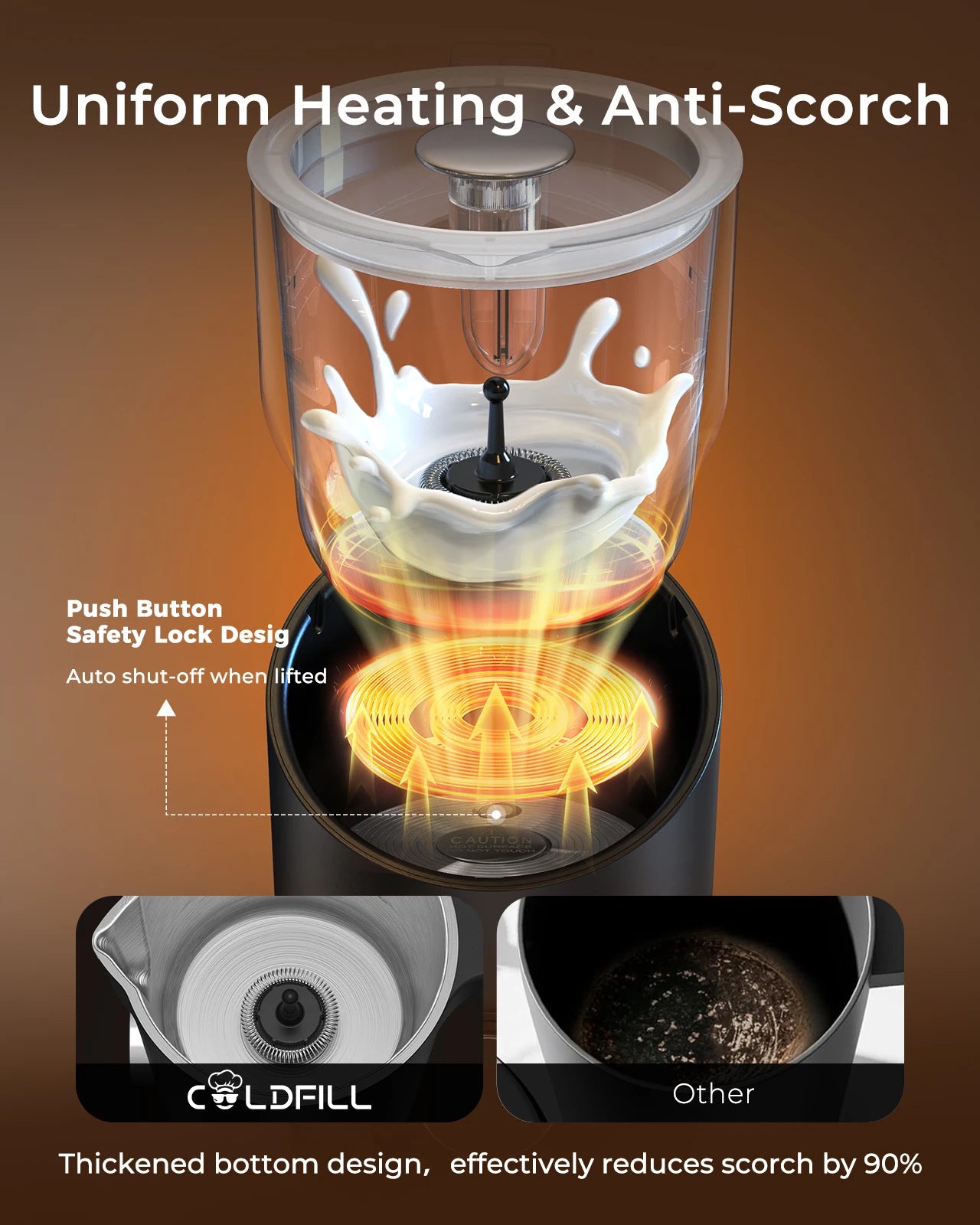 Electric milk frother and steamer for coffee, 8-in-1 BackupMyFilesNow.com, large 400ml capacity, detachable and dishwasher safe