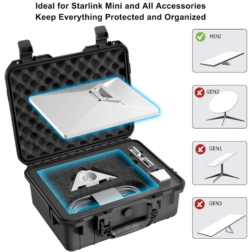 Green Starlink Mini waterproof hard case by BACKUPMYFILESNOW.COM® with IP67 rating, designed for outdoor travel and camping storage.