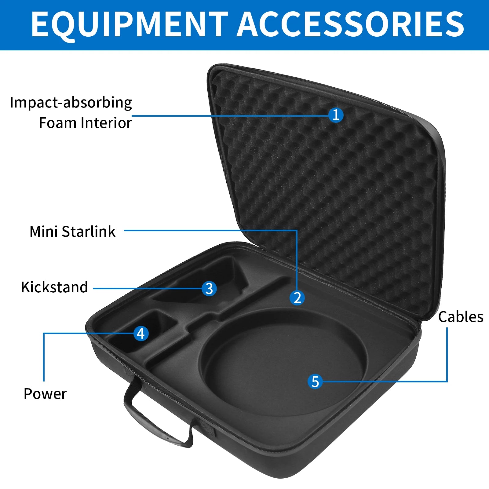 Green Starlink Mini waterproof hard case by BACKUPMYFILESNOW.COM® for outdoor travel, camping, and portable storage.