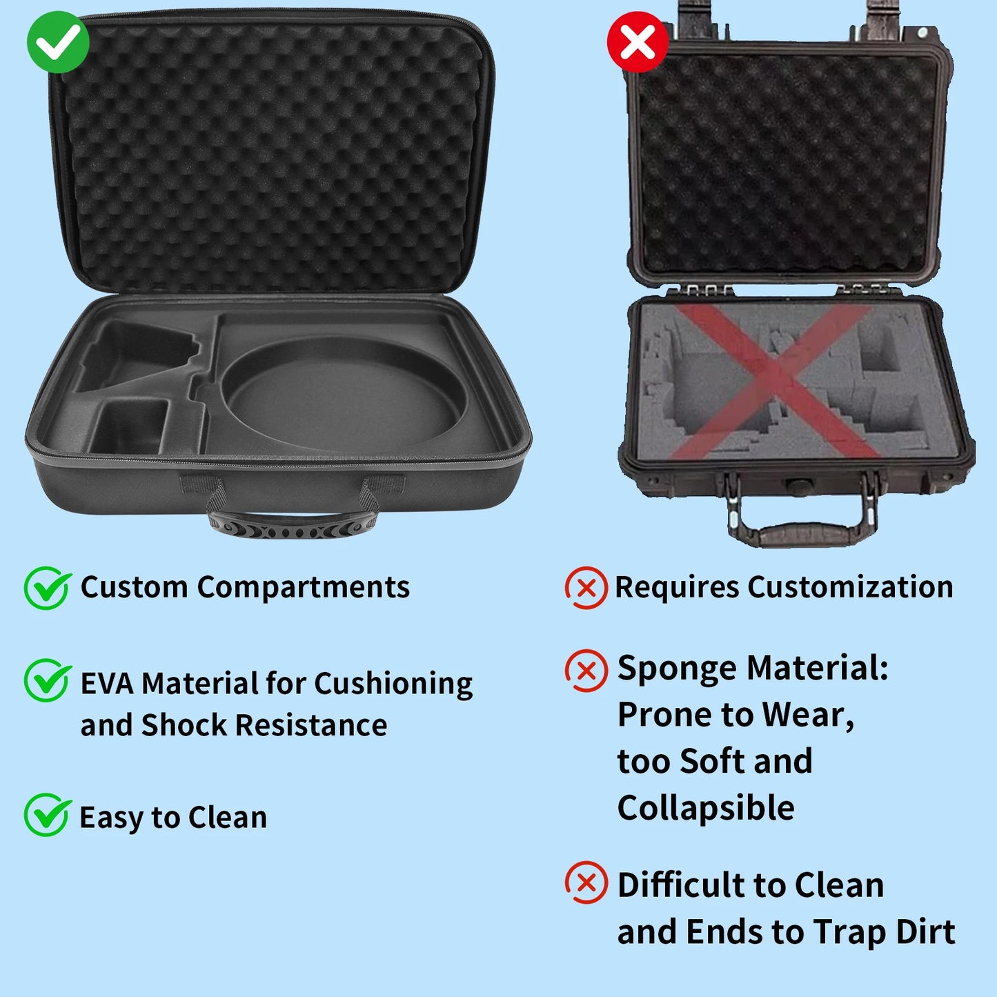 Green Starlink Mini case by BACKUPMYFILESNOW.COM®; waterproof IP67 hard case for portable storage, ideal for outdoor travel and camping.