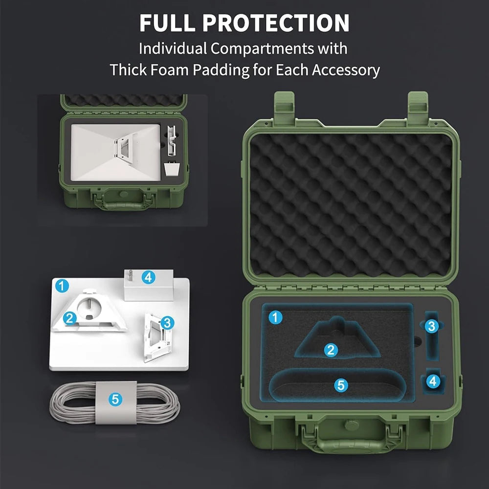 Green Starlink Mini Case by BACKUPMYFILESNOW.COM®, waterproof IP67 hard case for portable storage, ideal for outdoor travel and camping.