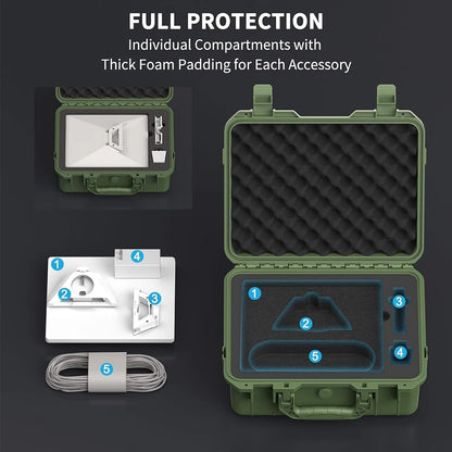 Green Starlink Mini Case by BACKUPMYFILESNOW.COM®, waterproof IP67 hard case for portable storage, ideal for outdoor travel and camping.