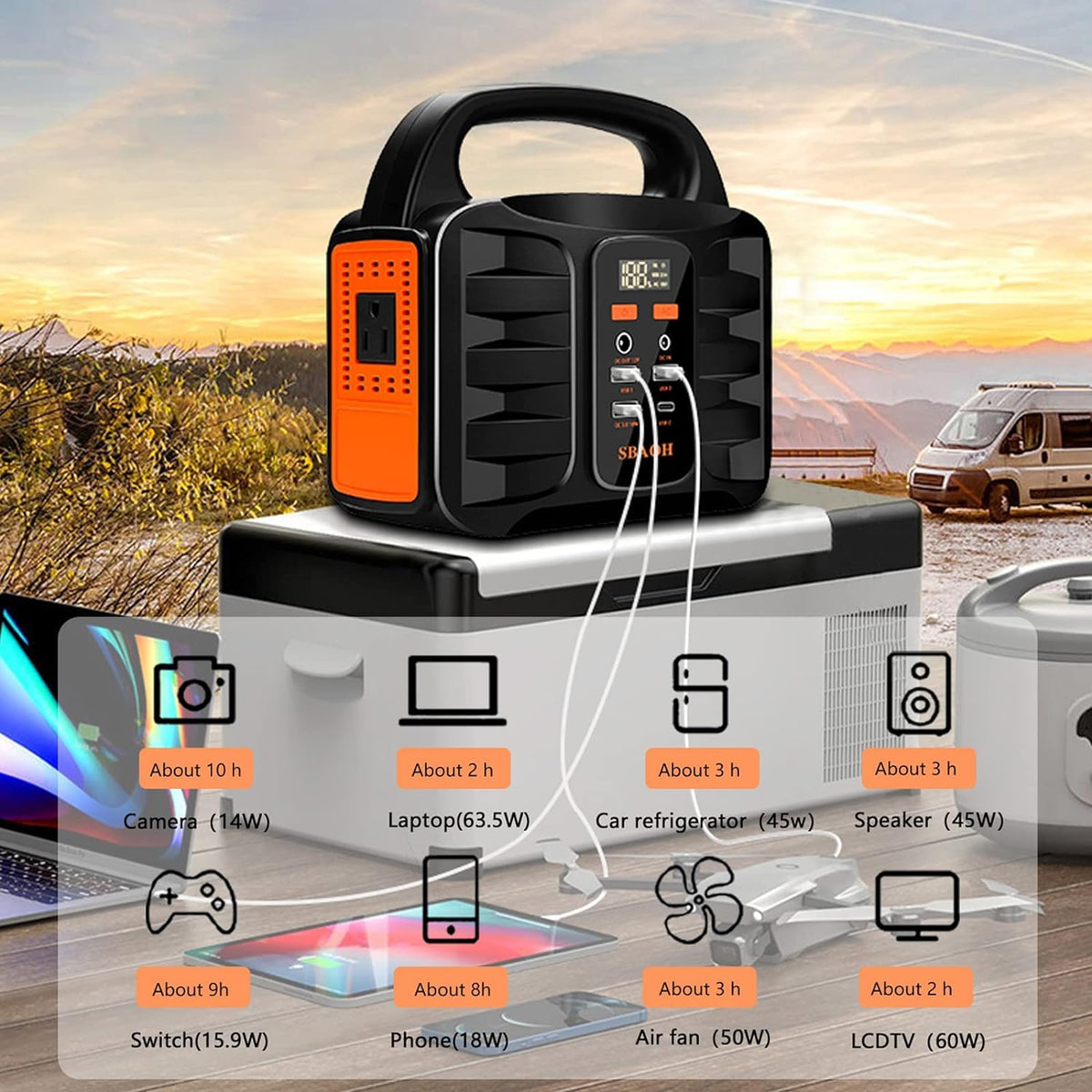 Portable power station by BACKUPMYFILESNOW.COM® with multiple charging ports and digital display, ready for outdoor use