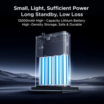 UGREEN US3000 UPS Battery Backup for NAS, 12000mAh uninterruptible power supply with 120W capacity, compatible with NAS 4300plus DX4600