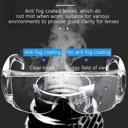 BackupMyFilesNow® safety protective goggles with anti-UV lenses, impact-resistant design, ideal for cycling, labor protection, and water gun use.