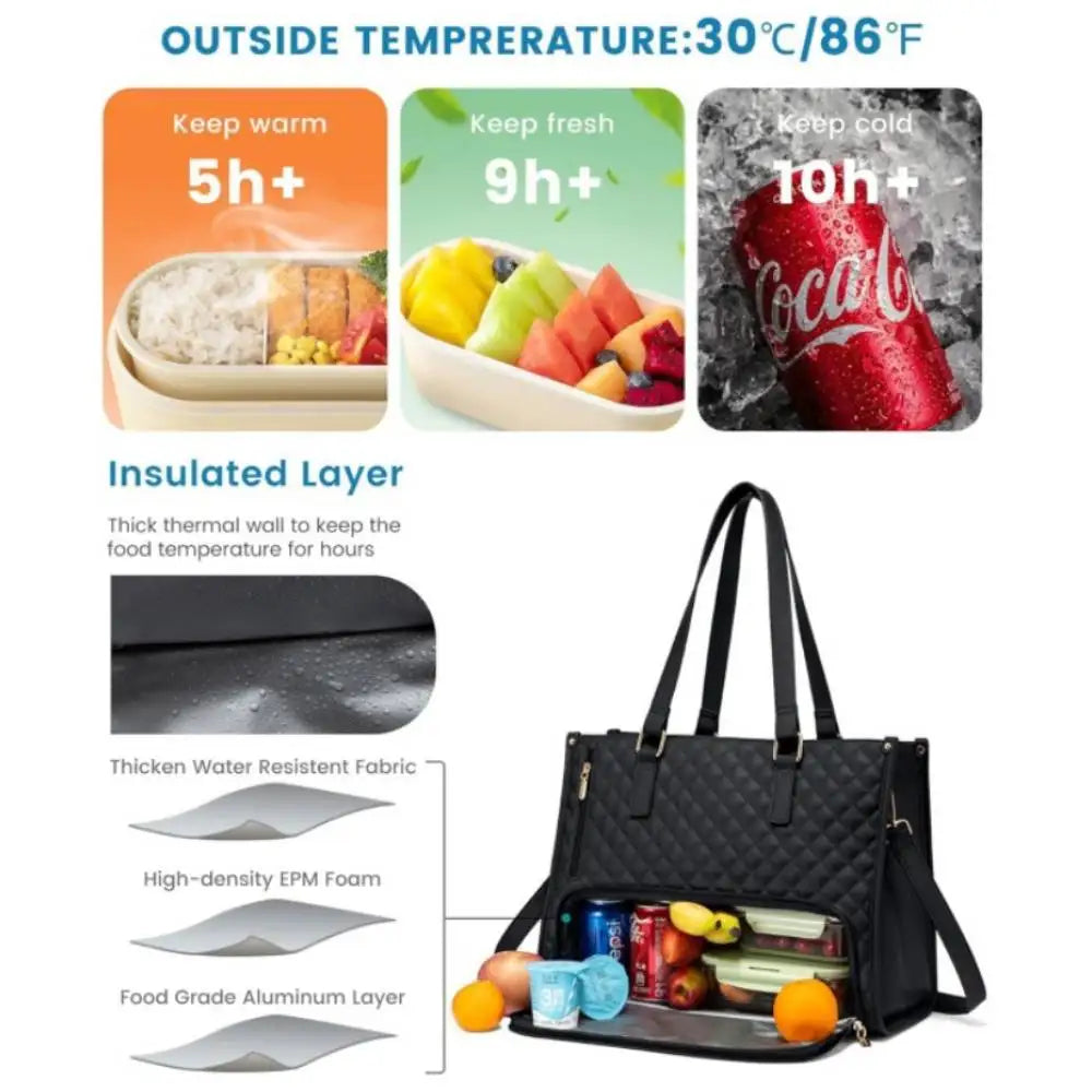 White women's insulated lunch bag from BackupMyFilesNow.com, featuring a 36x16x30cm compact design with thermal insulation.