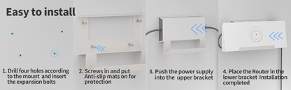 White Starlink Gen 3 wall mount for Starlink standard router and power supply, no-drill mounting kit, compatible with V3 Standard.