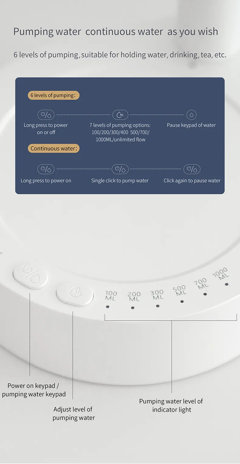 White BACKUPMYFILESNOW.COM® automatic pumping water dispenser with sleek design and easy tap operation.