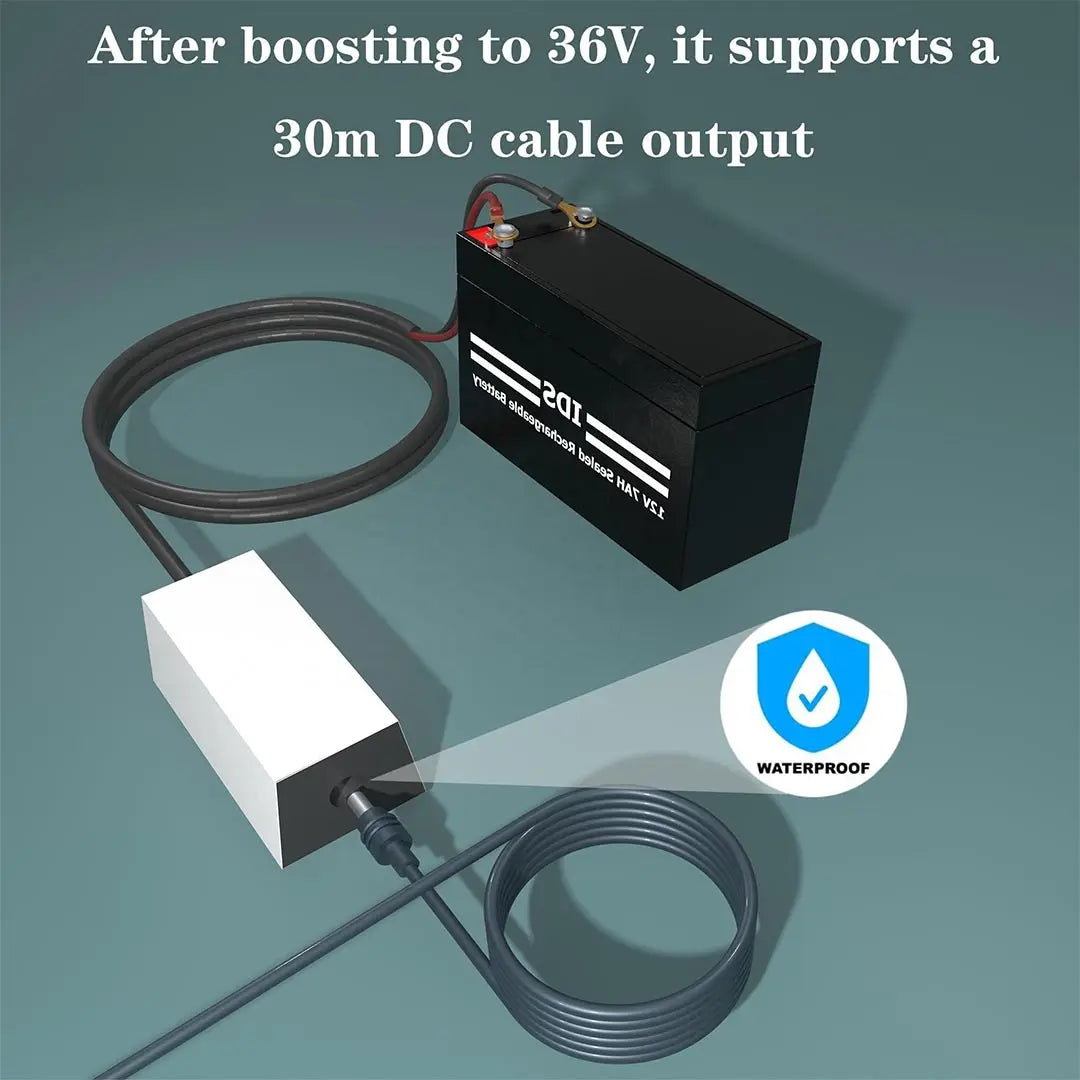 Bestseller 195W Starlink Gen 3 power adapter with waterproof C8 DC port, Type-C PD, and detachable cable for reliable charging.