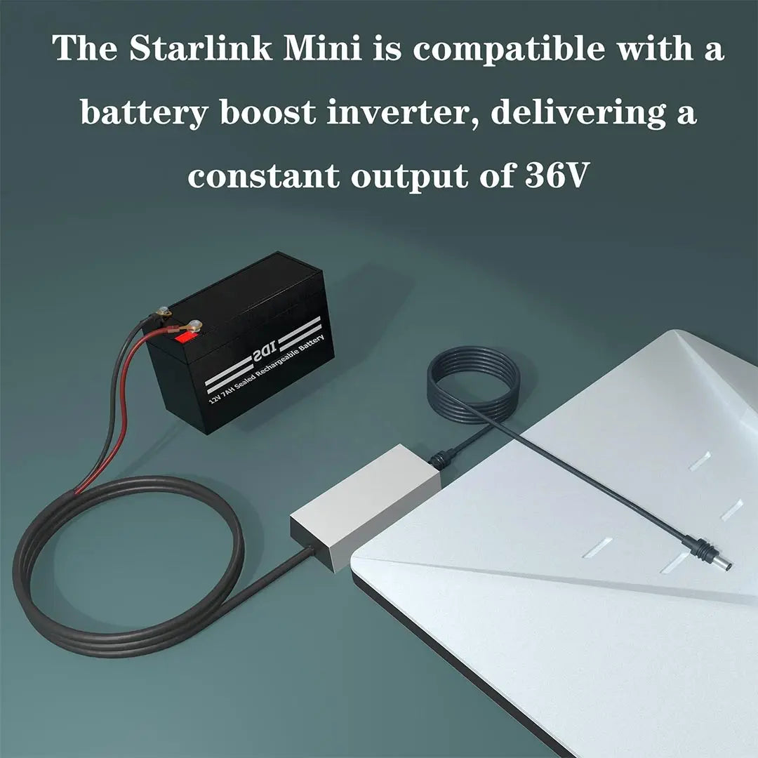 Bestseller 195W Starlink Gen 3 power adapter by BACKUPMYFILESNOW.COM with waterproof C8 DC port and Type-C PD charging.