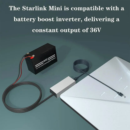 Bestseller 195W Starlink Gen 3 power adapter by BACKUPMYFILESNOW.COM with waterproof C8 DC port and Type-C PD charging.