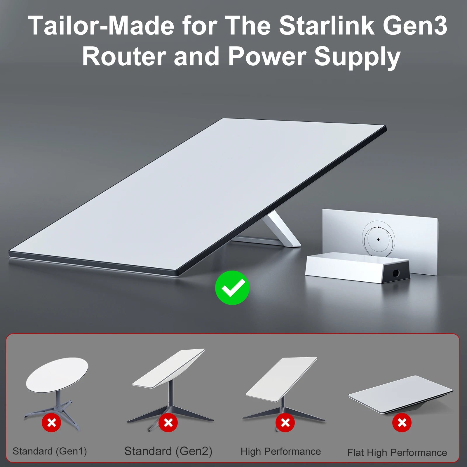 White ABS bracket for Starlink Gen 3 router and power supply, wall mount, space-saving satellite internet kit, router rack tools