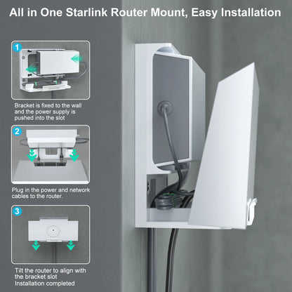 White Starlink Gen 3 router mount bracket holder for power supply, wall mount, space-saving satellite internet kit, ABS material.