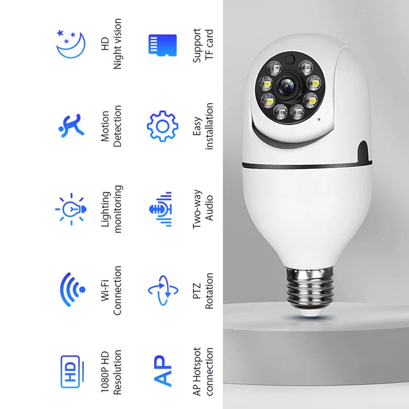 White Smart Home WiFi E27 Bulb with HD surveillance camera, night vision, two-way audio, and motion detection for security.