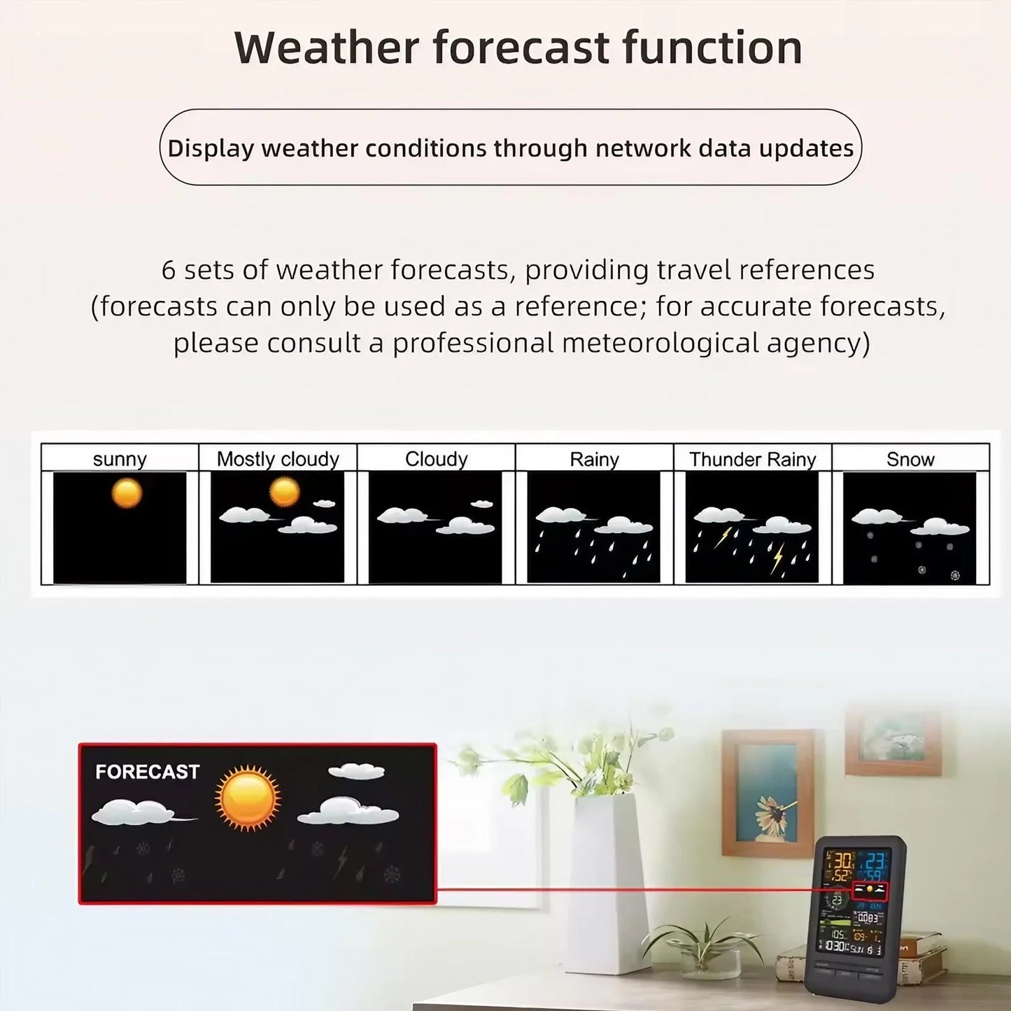 White BackupMyFilesNow.com smart home weather station monitor displaying temperature, humidity, wind speed, rainfall, UV sensor, and app control.