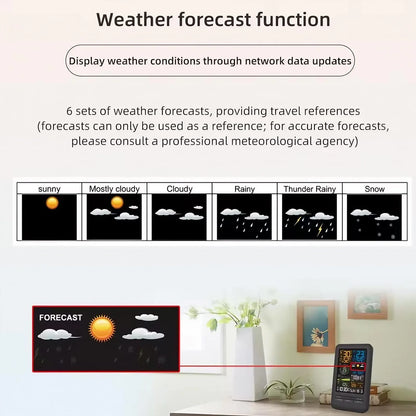 White BackupMyFilesNow.com smart home weather station monitor displaying temperature, humidity, wind speed, rainfall, UV sensor, and app control.