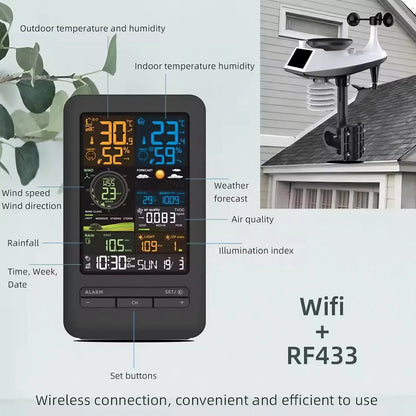 White BackupMyFilesNow.com smart home weather station monitor displaying temperature, humidity, wind speed, rainfall, UV sensor, with app control